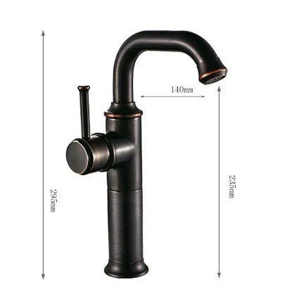 Luis Faucet