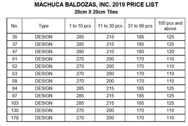 Machuca